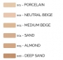 Wonder Me Defender SPF50  8,5g